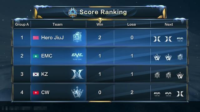 在晋级混双 在晋级混双