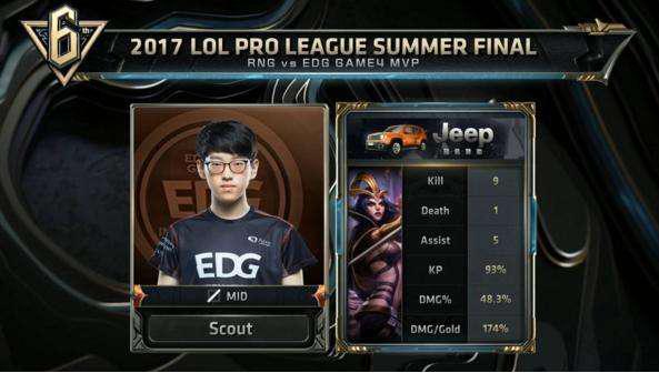 耐心等待鱼 耐心等待鱼