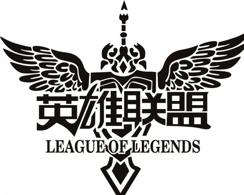 帮助你快速